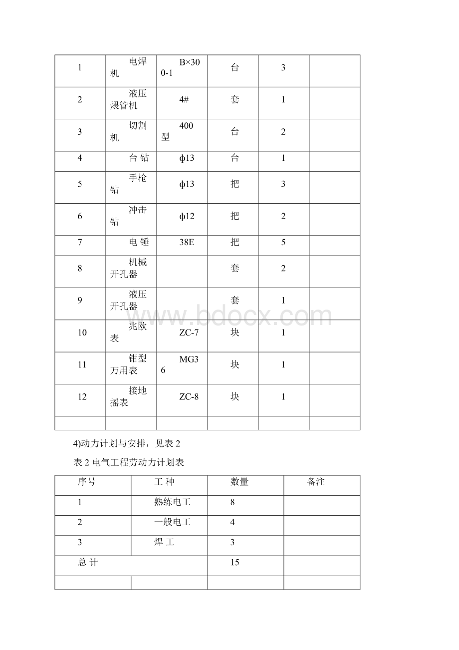 建筑电气工程施工技术方案.docx_第2页