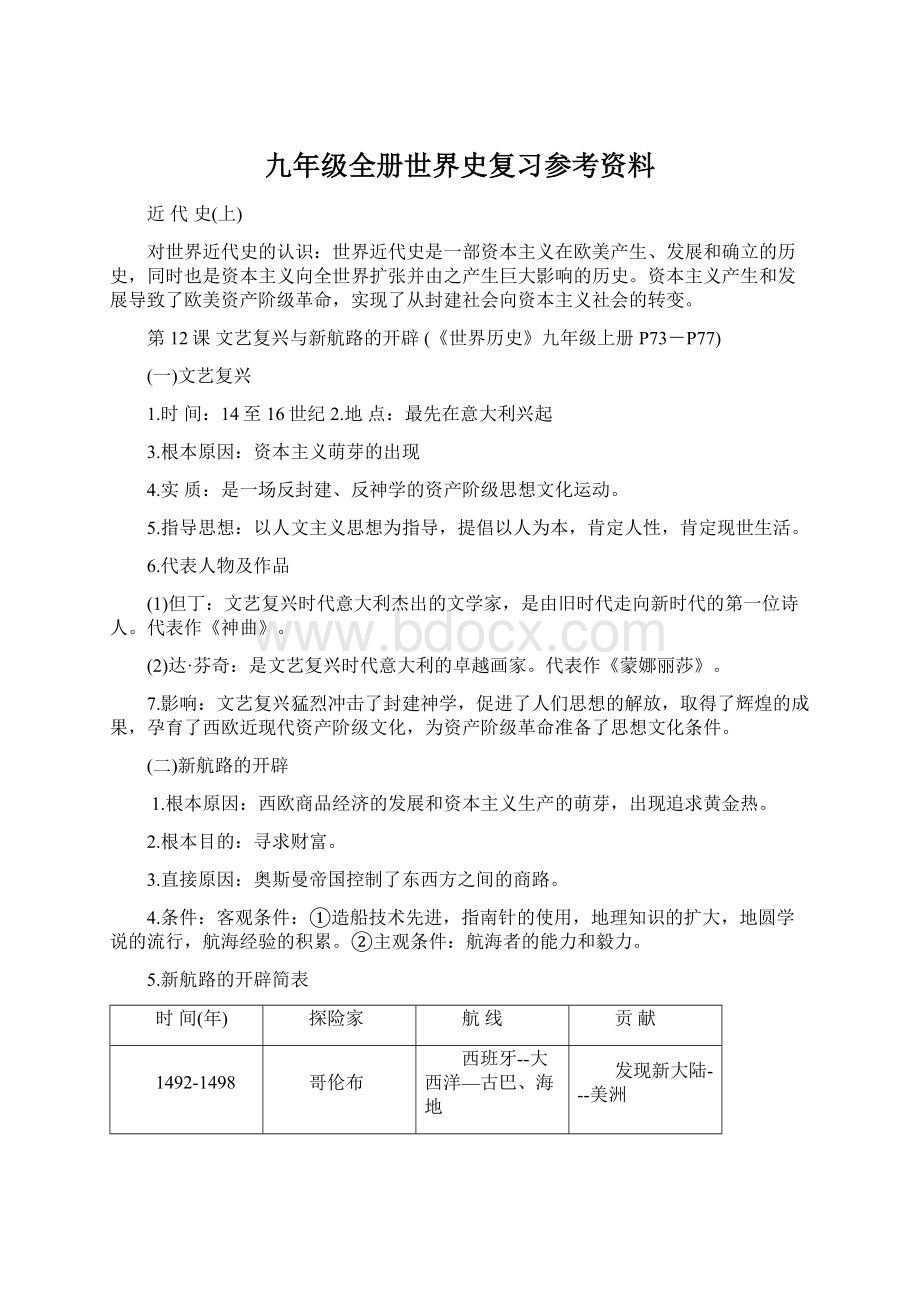 九年级全册世界史复习参考资料Word文档格式.docx