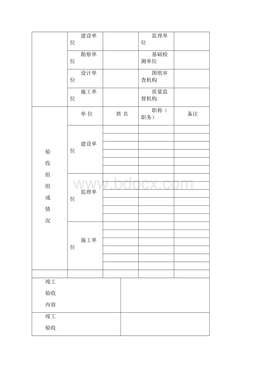 四川省房屋建筑工程和市政基础设施工程竣工验收工作报告.docx_第2页