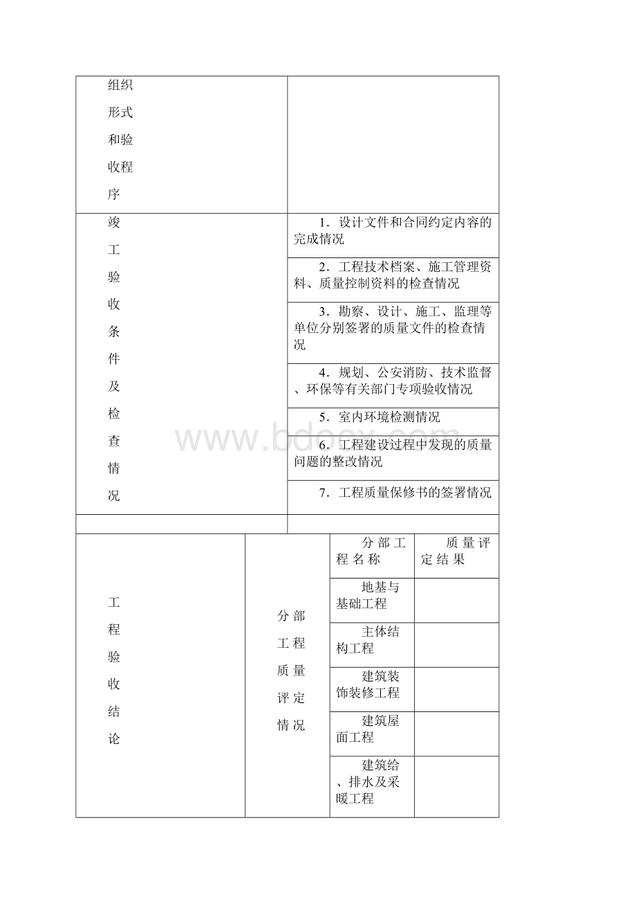 四川省房屋建筑工程和市政基础设施工程竣工验收工作报告.docx_第3页