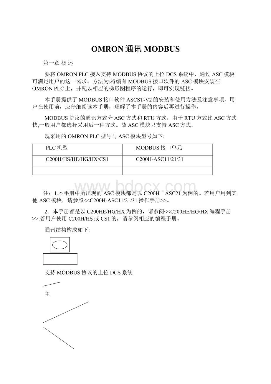 OMRON通讯MODBUS.docx