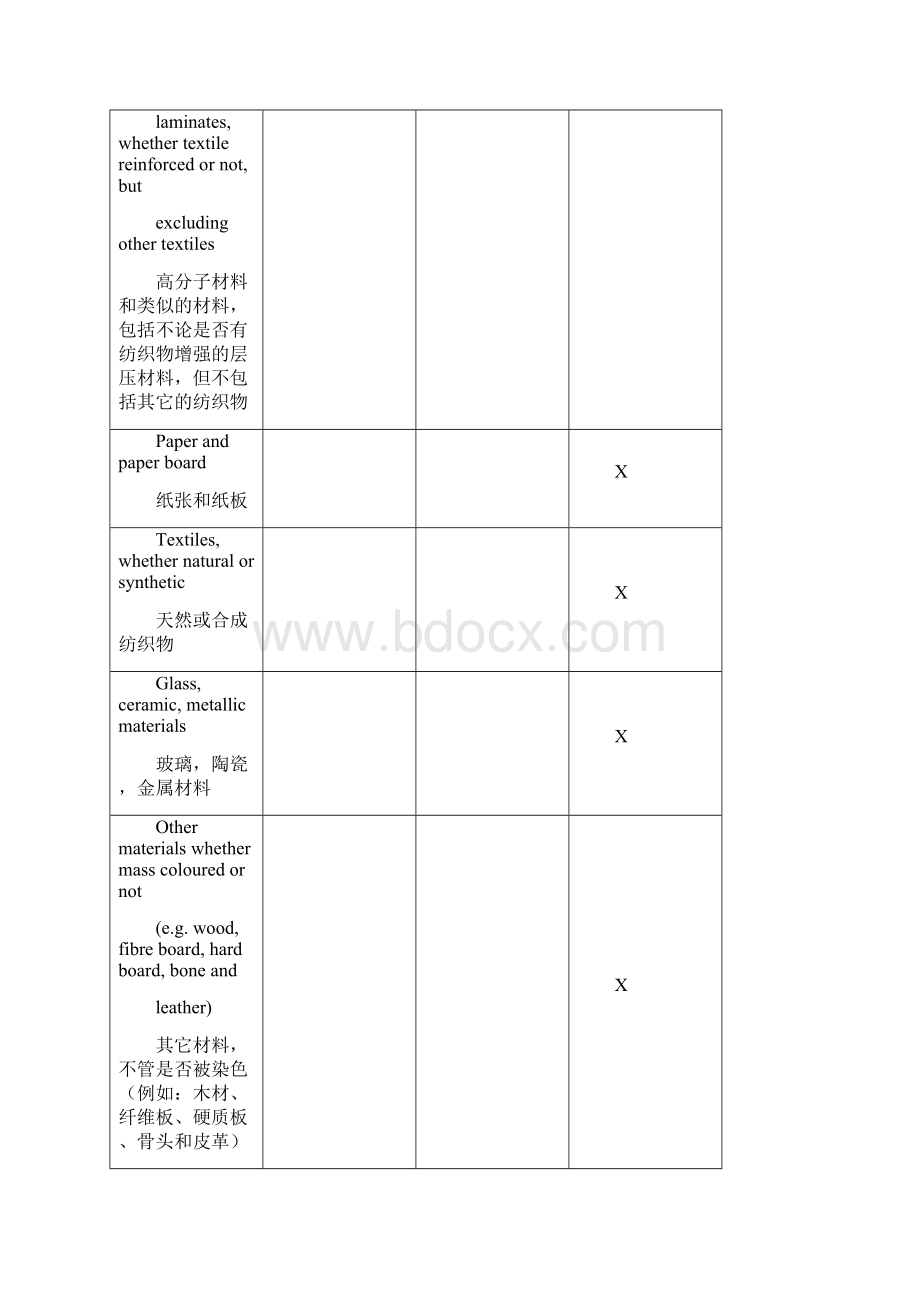 EN713 元素的迁移.docx_第3页