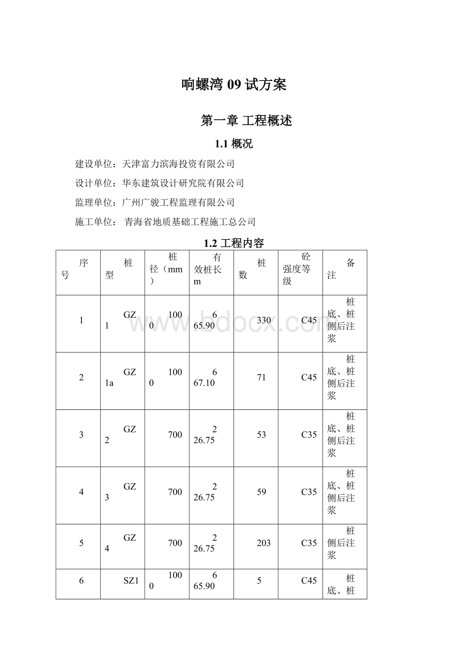 响螺湾09试方案.docx_第1页