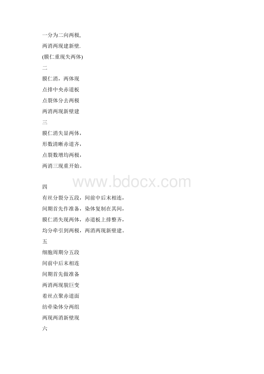 高考生物理科生必知Word格式.docx_第2页