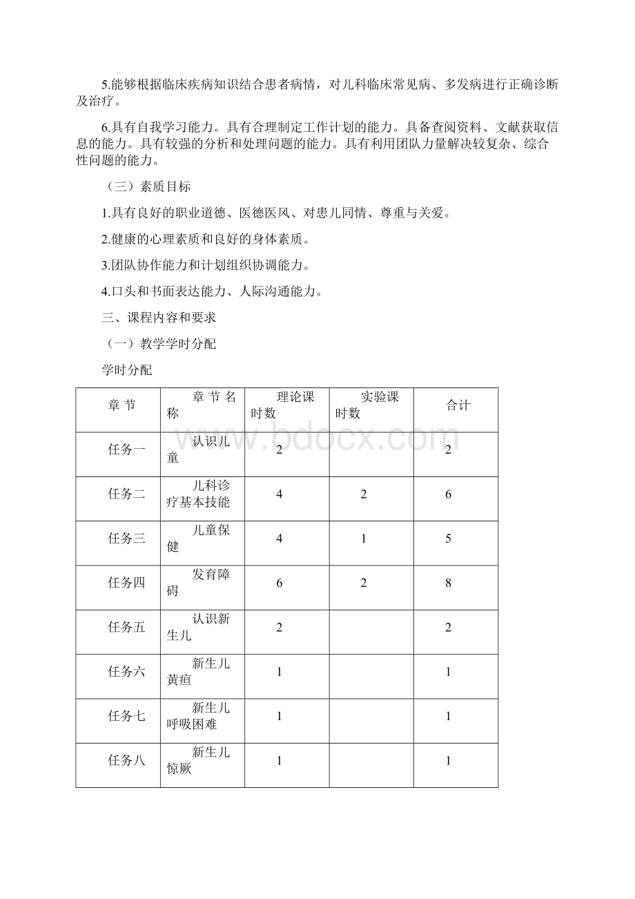 《儿童保健与疾病诊疗》课程标准交.docx_第3页