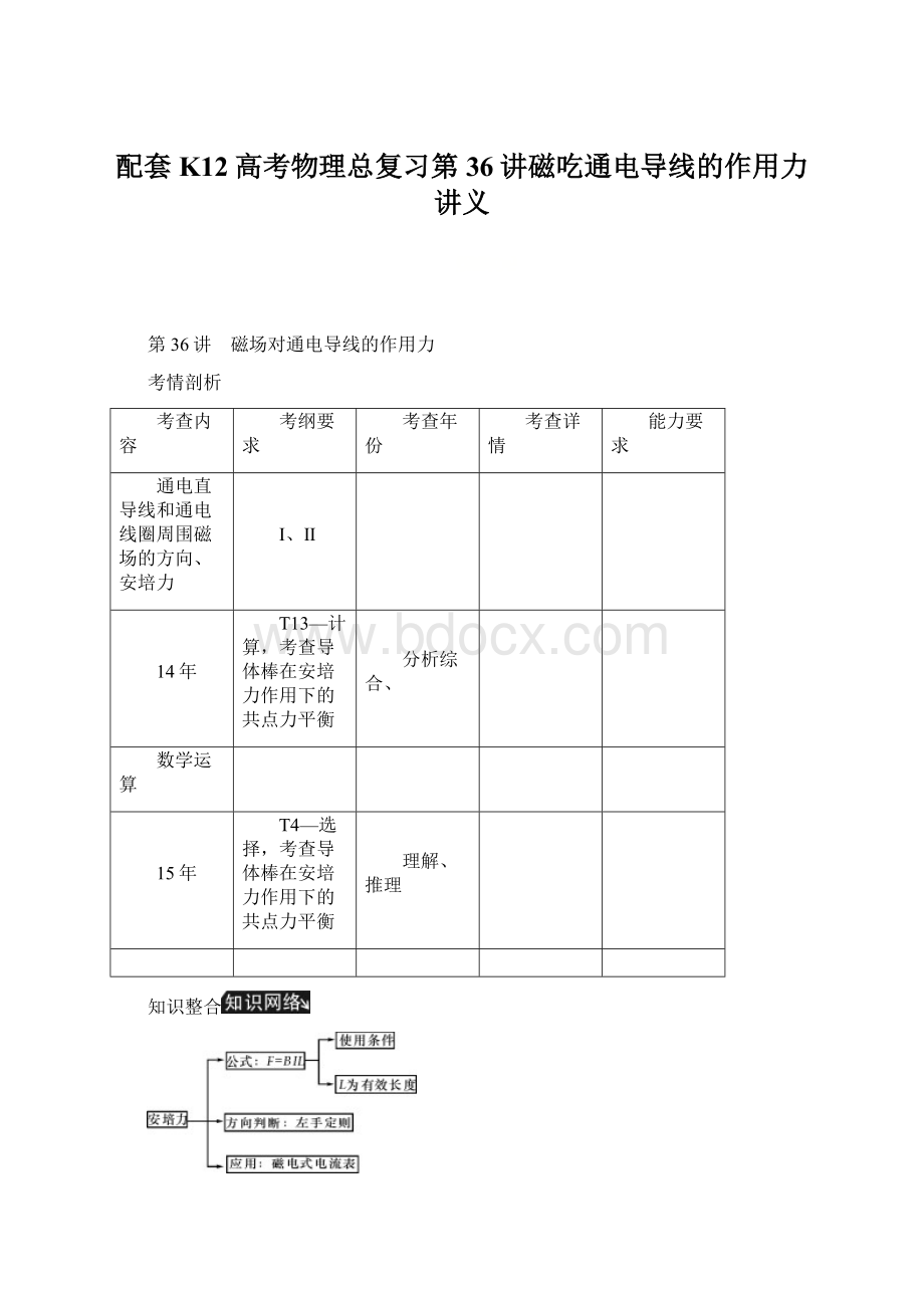 配套K12高考物理总复习第36讲磁吃通电导线的作用力讲义Word文件下载.docx_第1页