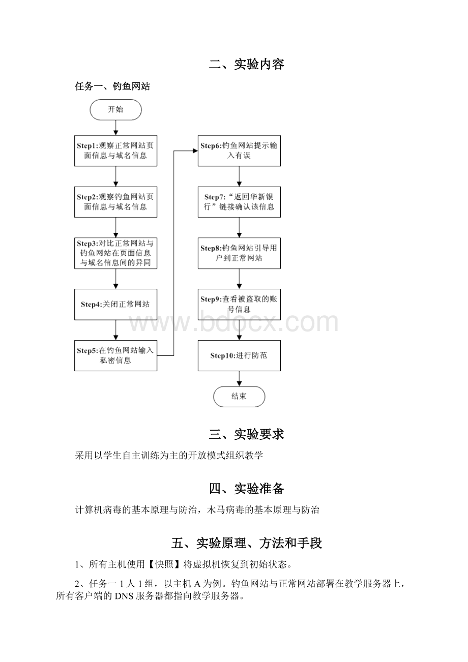 天津商业大学信息安全实验二Word文档格式.docx_第3页