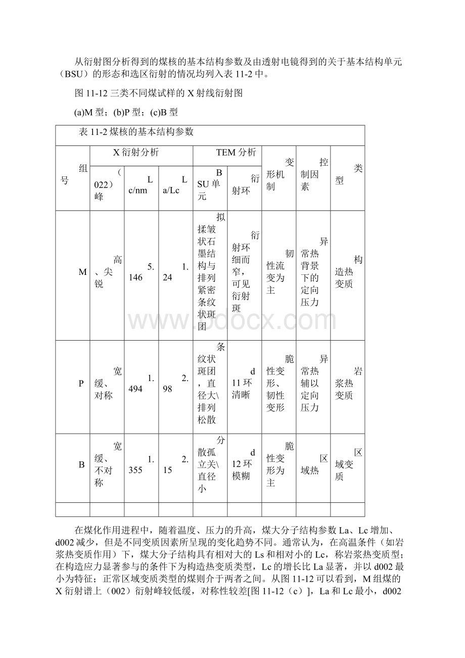 X射线多晶体衍射的一些应用Word下载.docx_第2页