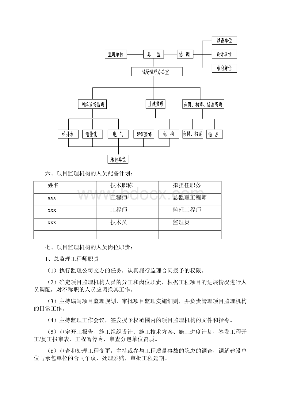 监理规划加精.docx_第3页