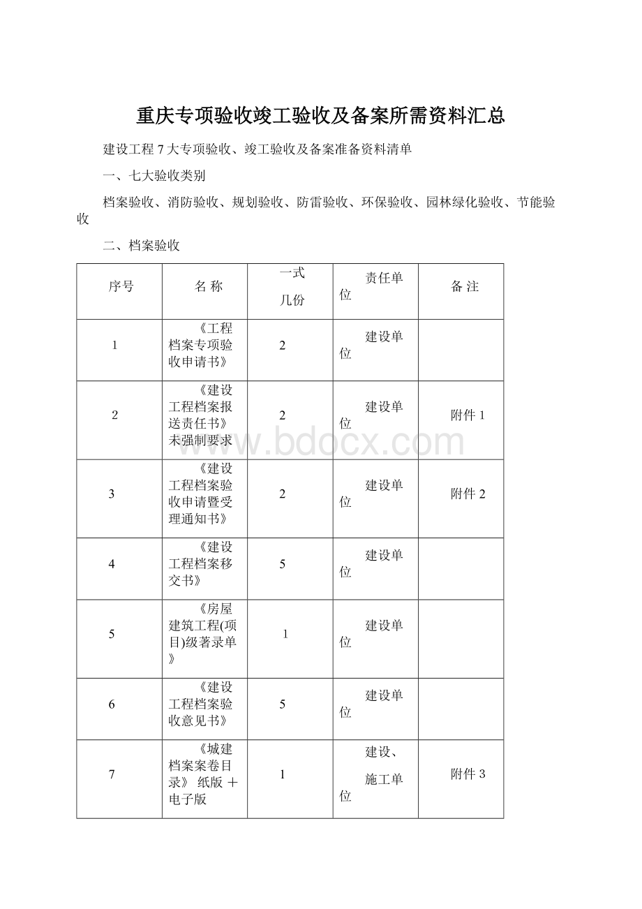 重庆专项验收竣工验收及备案所需资料汇总.docx