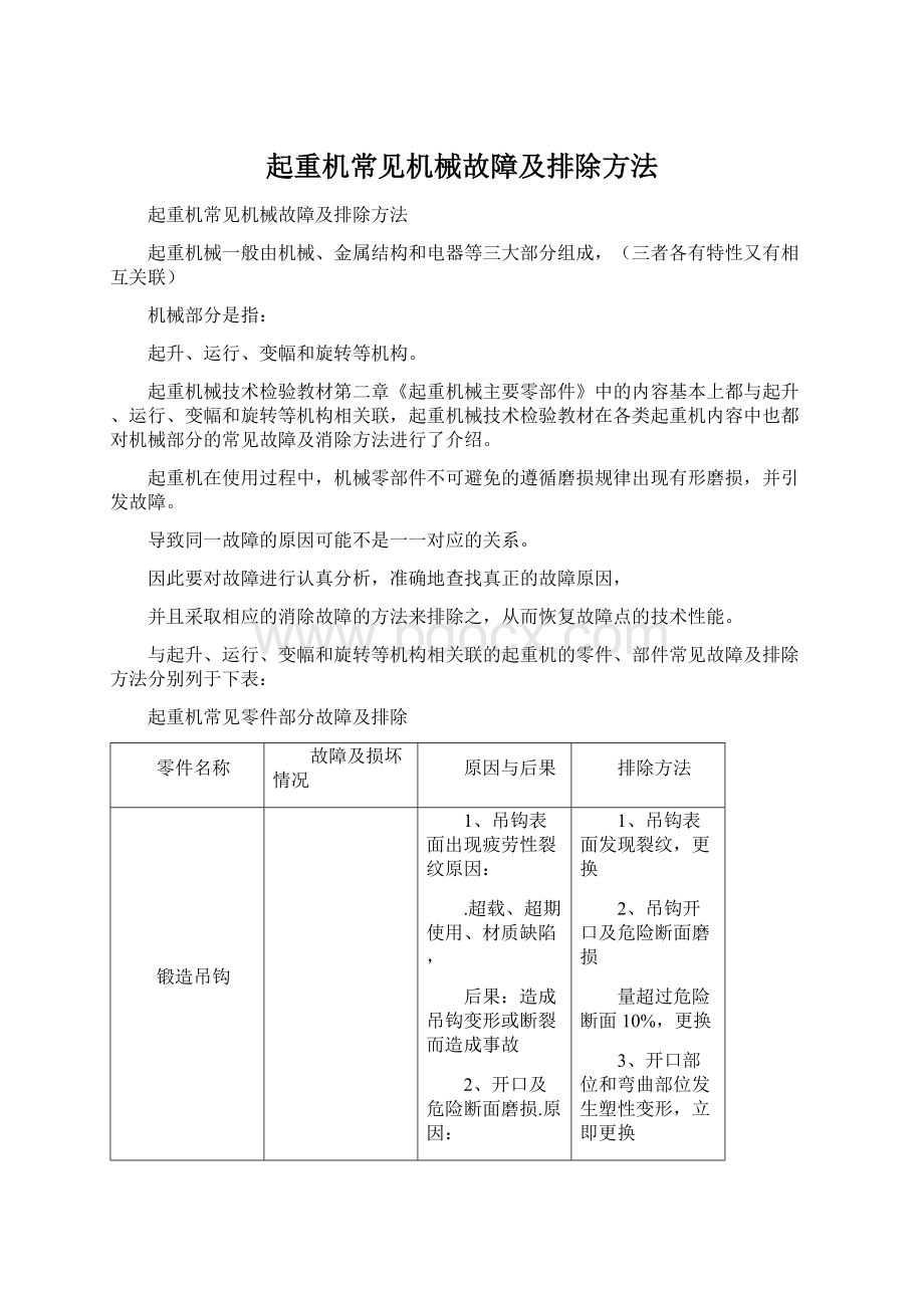 起重机常见机械故障及排除方法.docx_第1页