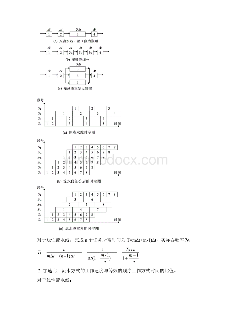 上海交通大学 计算机组成原理考研辅导讲稿8Word格式文档下载.docx_第2页