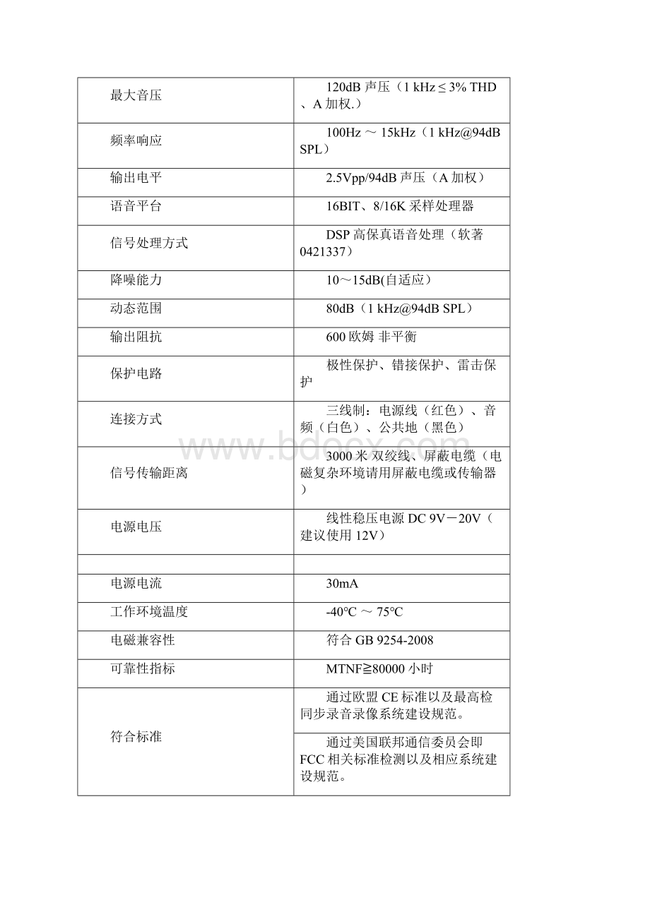 峰火拾音器说明书手册DOC文档格式.docx_第3页