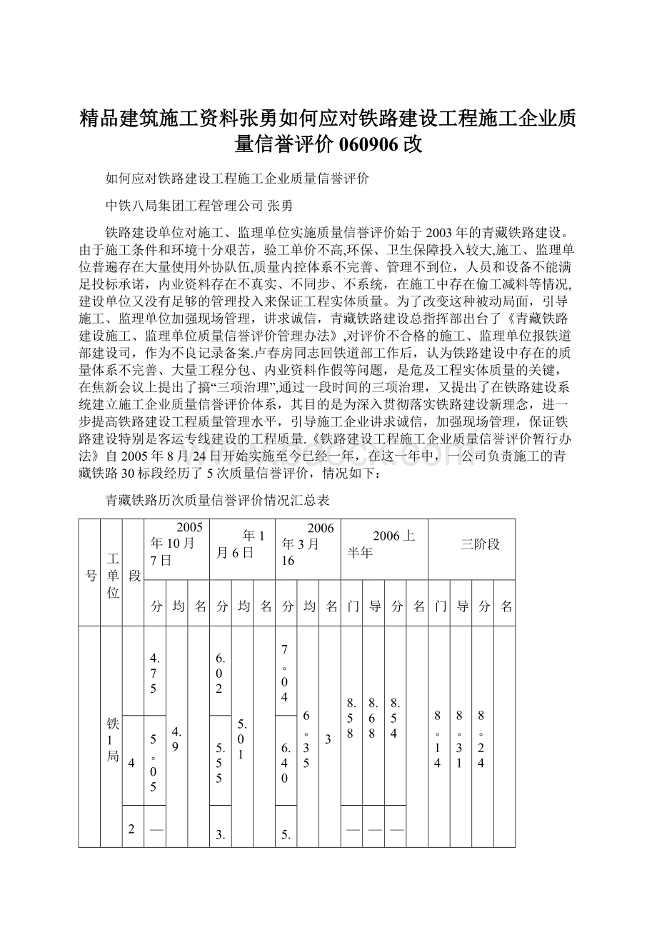 精品建筑施工资料张勇如何应对铁路建设工程施工企业质量信誉评价060906改.docx_第1页