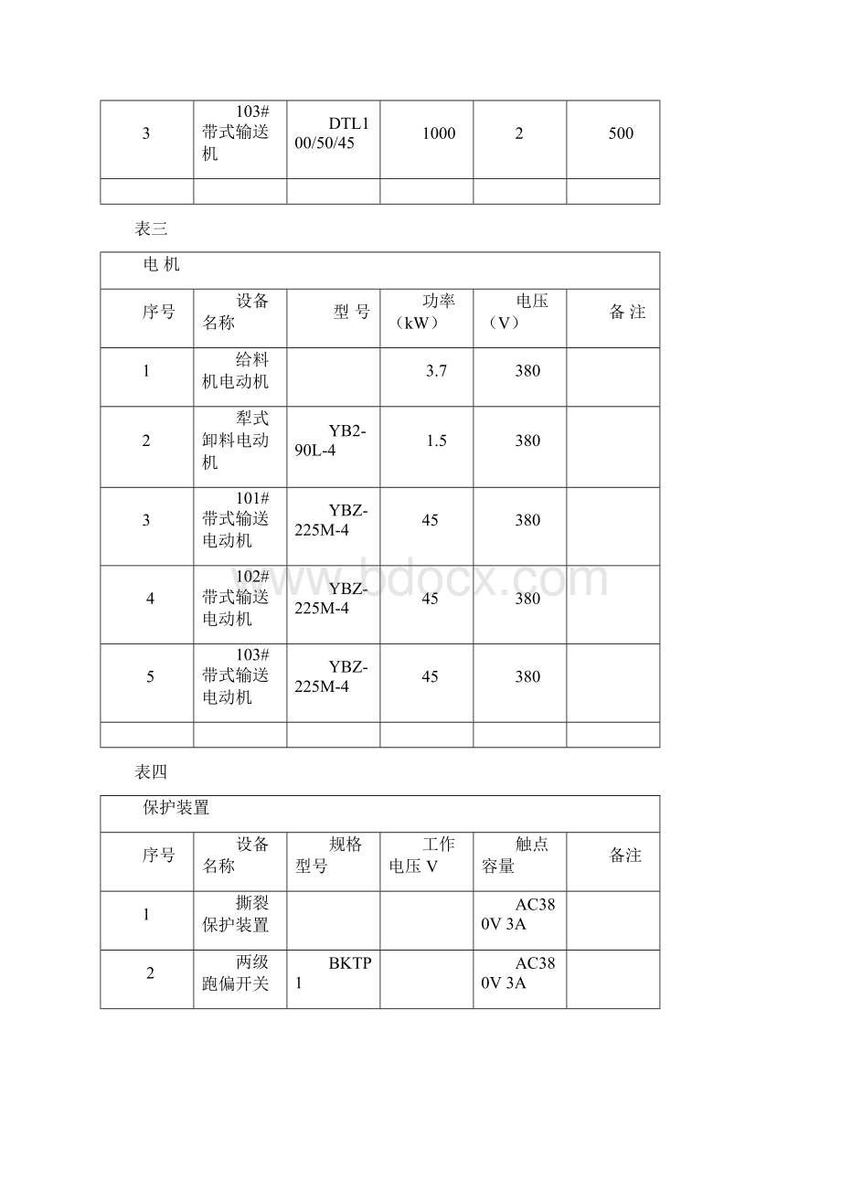 科技成果煤矸石晾晒棚皮带调试.docx_第2页