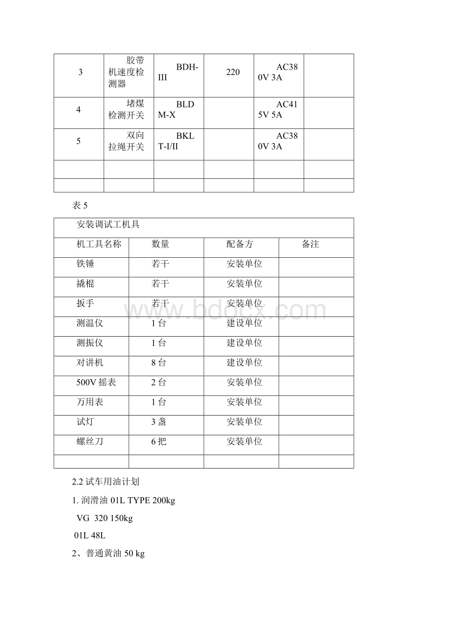 科技成果煤矸石晾晒棚皮带调试Word文档格式.docx_第3页