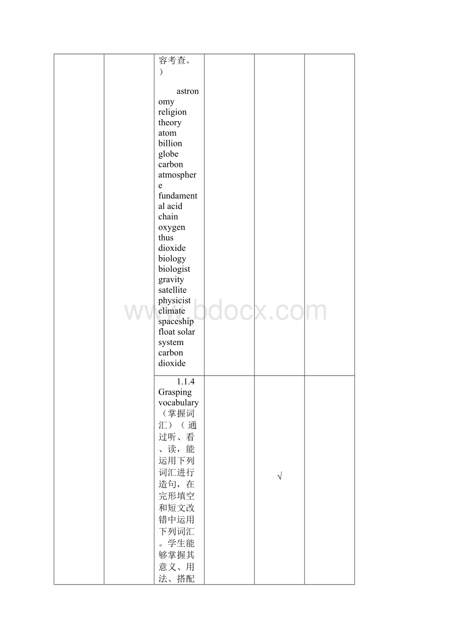 人教新课标英语Book3 Unit Four Astronomythe science of the stars单元教学细目与单元检测 导学案.docx_第3页