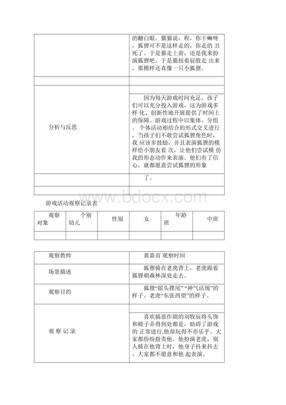 表演游戏《狐假虎威》观察记录表.docx_第3页