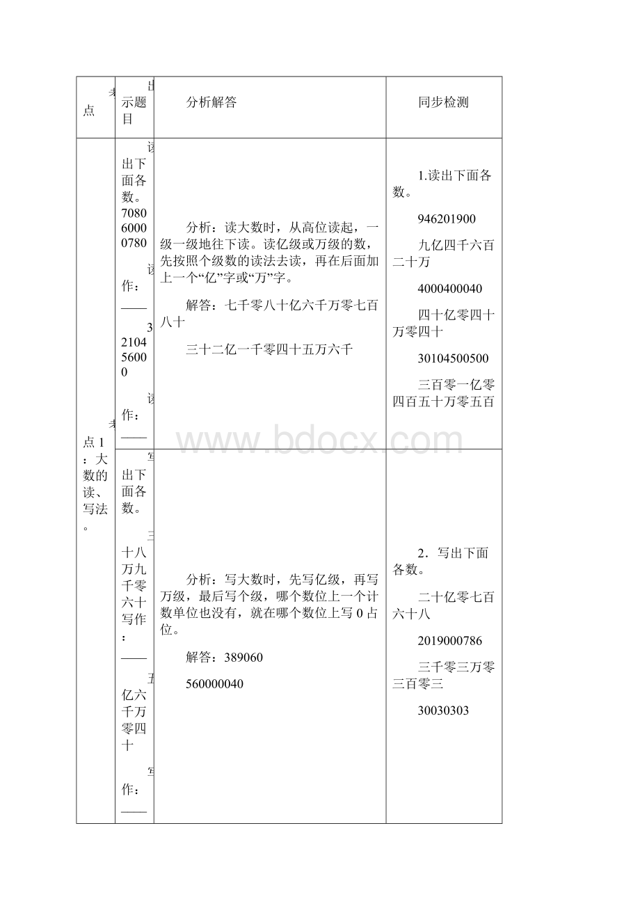 四年级上册数学素材第九单元 总复习导学案人教新课标Word下载.docx_第3页