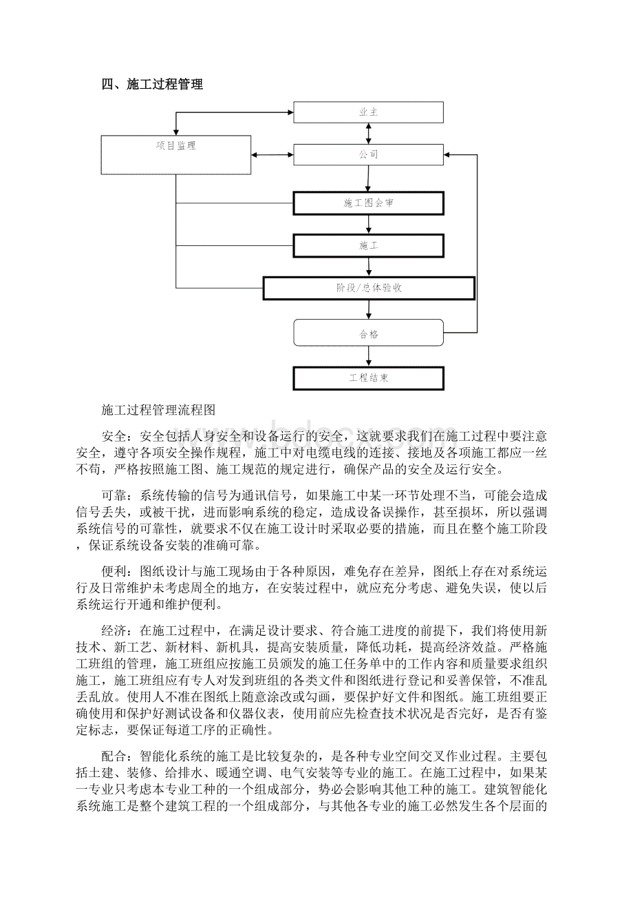 智能化施工方案或施工组织设计.docx_第3页