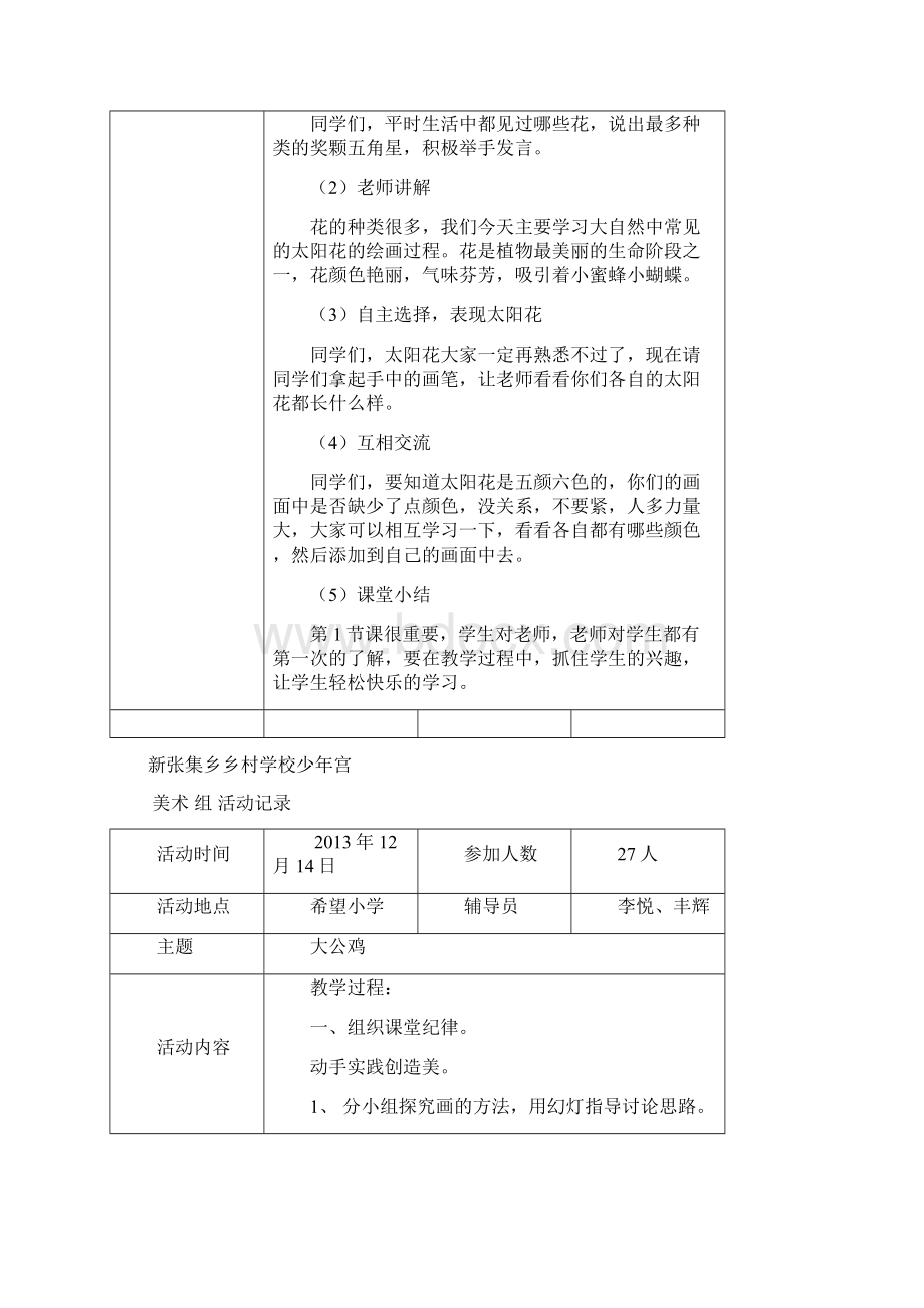 美术少年宫活动记录表Word下载.docx_第2页