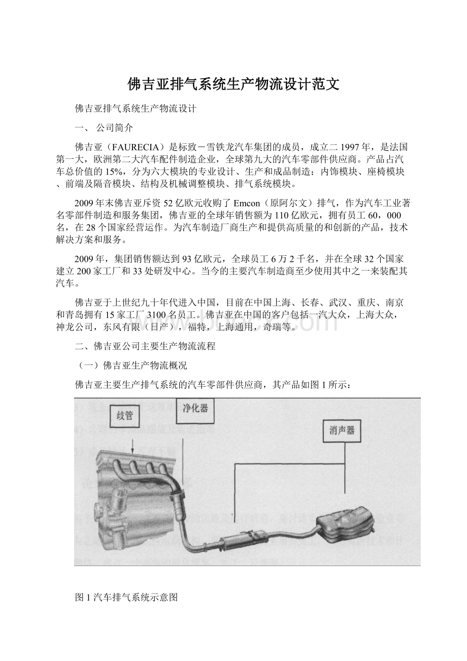 佛吉亚排气系统生产物流设计范文Word文档下载推荐.docx