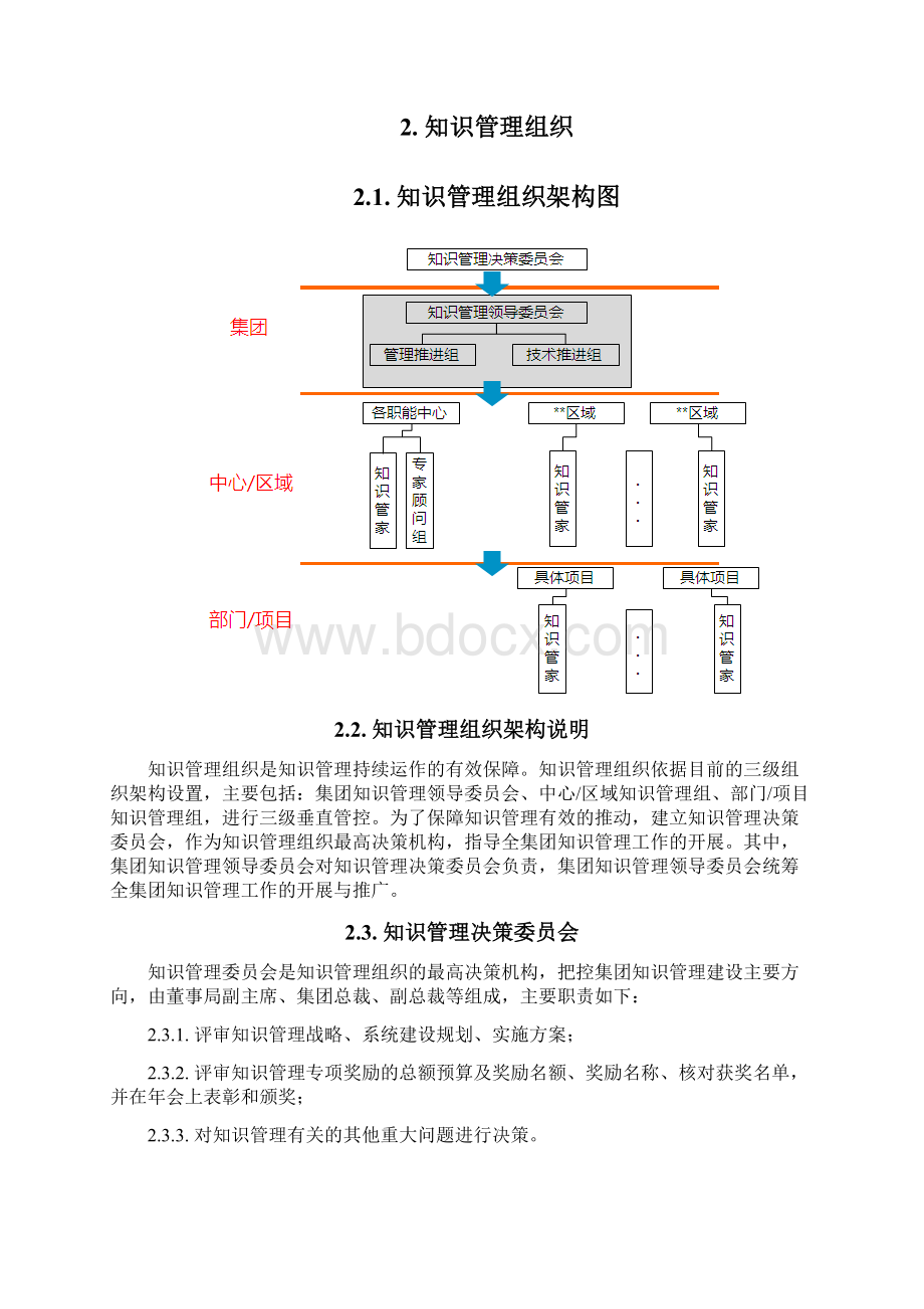 碧桂园知识管理制度Word格式.docx_第2页