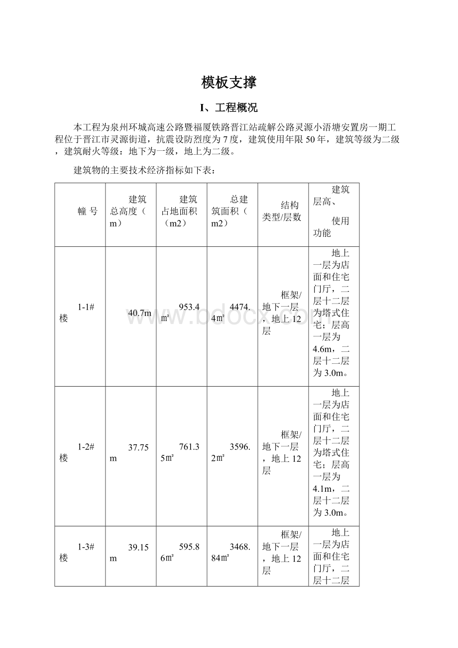 模板支撑Word文档下载推荐.docx