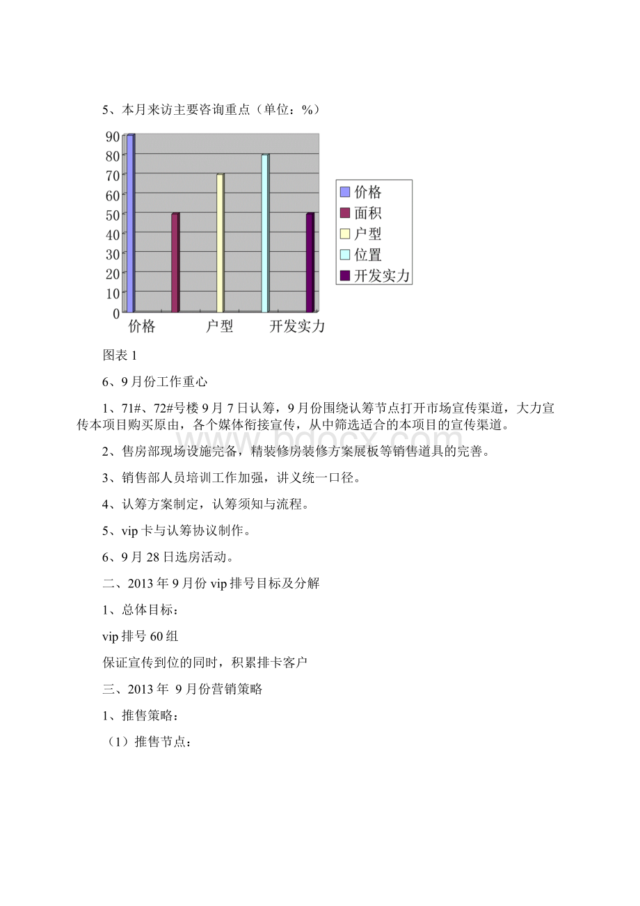 中央花园份营销推广方案.docx_第2页