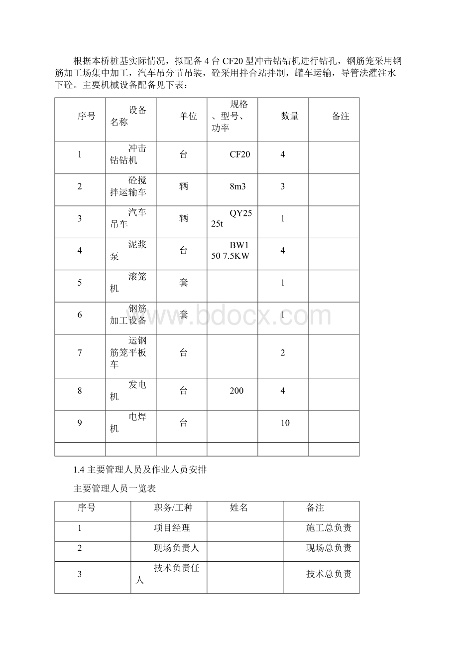 钻孔灌注桩冲击钻施工方案.docx_第3页