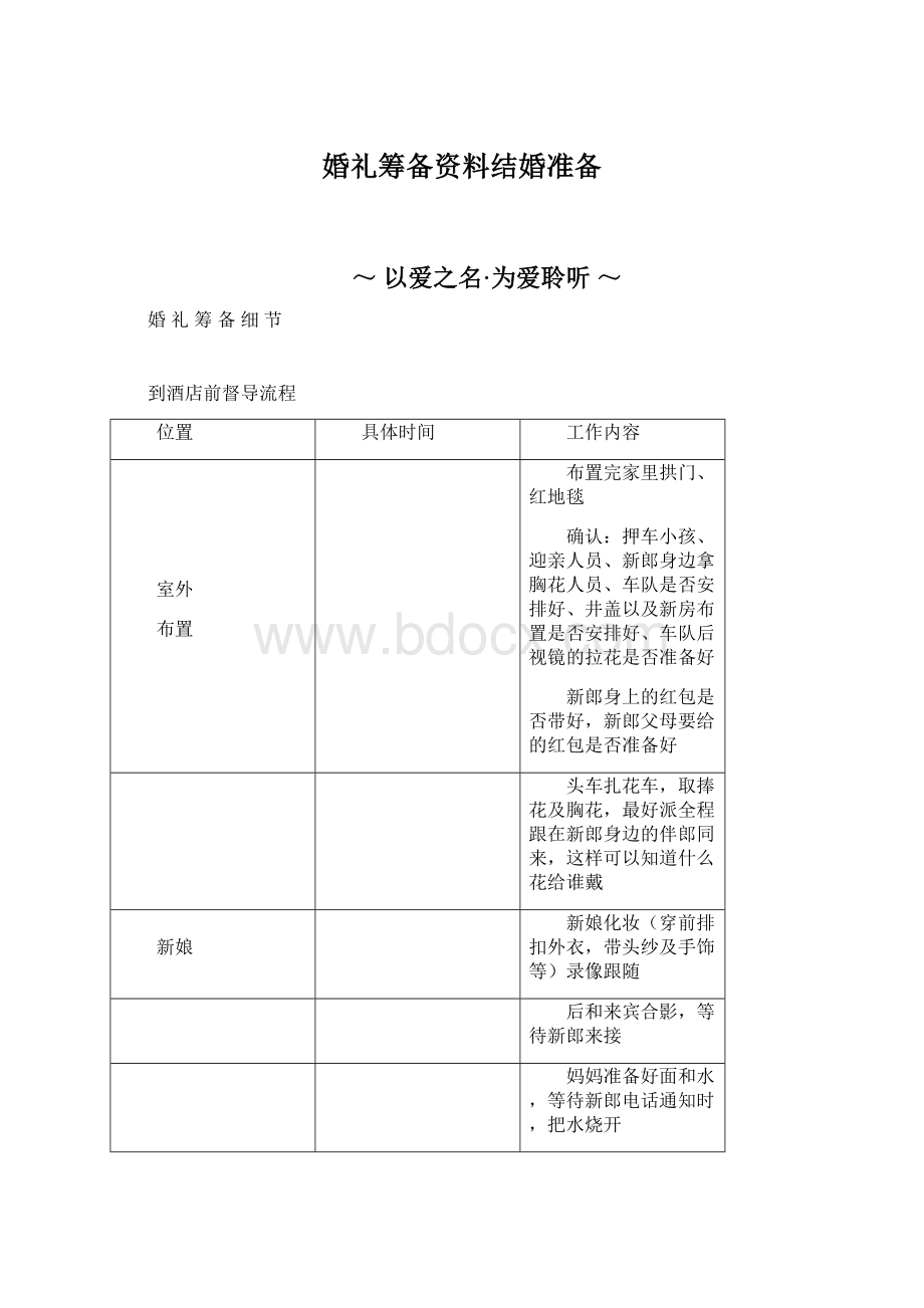 婚礼筹备资料结婚准备Word格式文档下载.docx_第1页