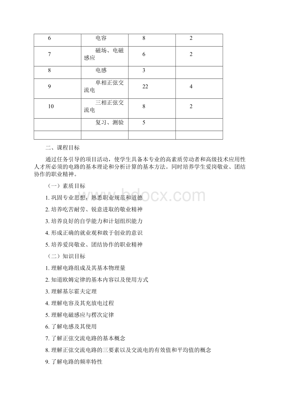 电工基础课程标准.docx_第3页