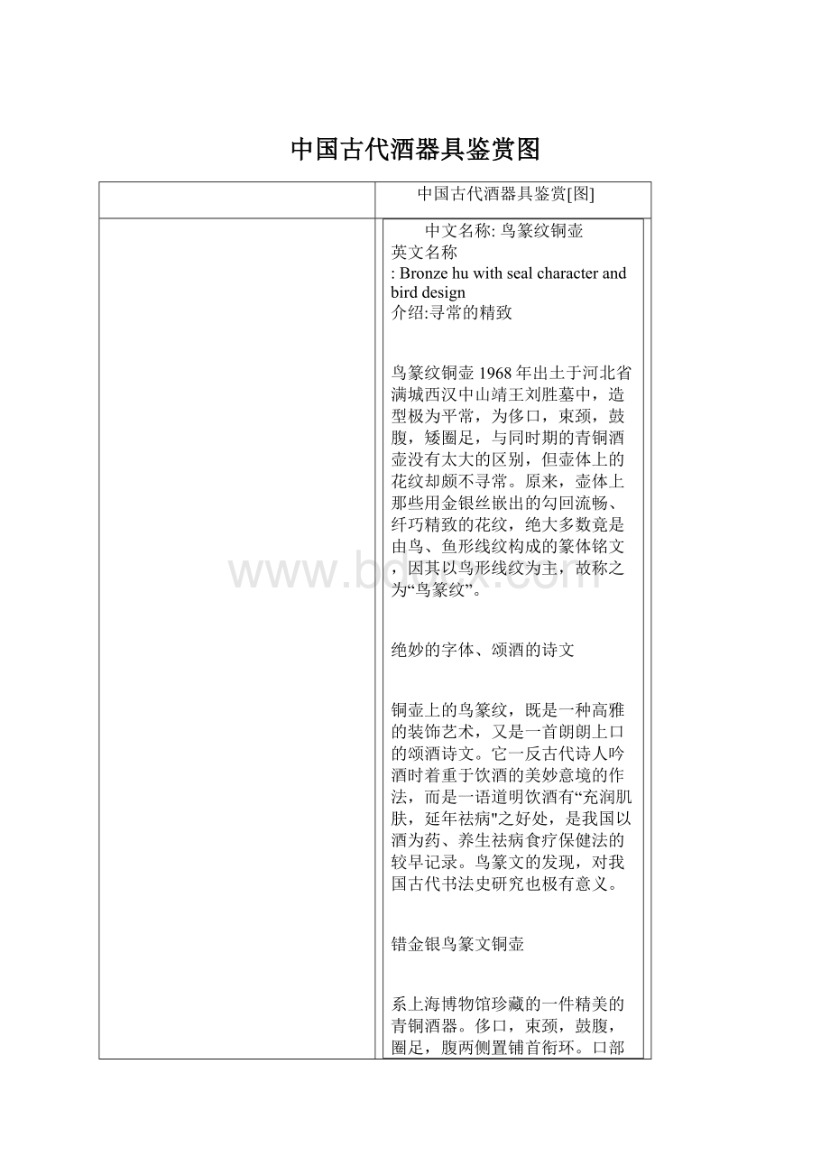 中国古代酒器具鉴赏图Word文档下载推荐.docx_第1页