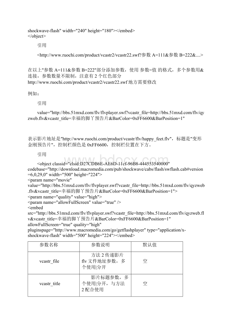 几种在网页中播放FLV视频文件的代码.docx_第3页