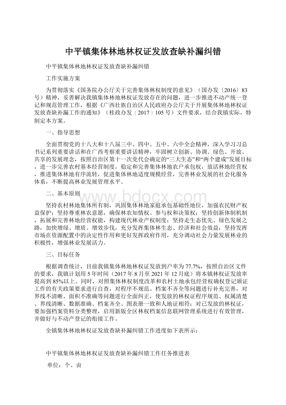 中平镇集体林地林权证发放查缺补漏纠错Word文件下载.docx