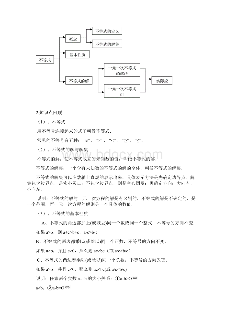 人教版初中七年级数学下册第九章 小结与复习优质课教案.docx_第2页