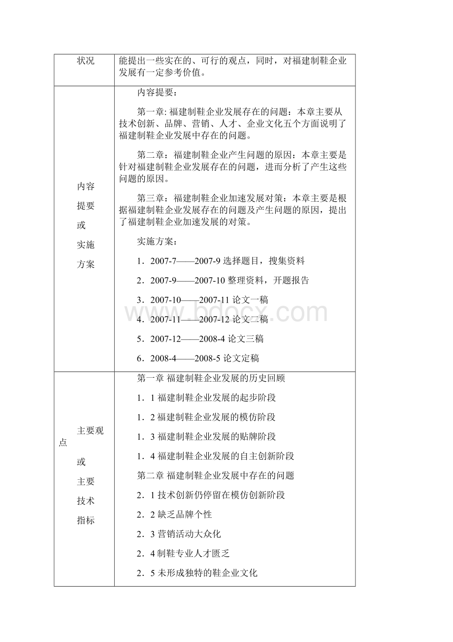 福建制鞋企业发展中存在的问题及对策Word文档下载推荐.docx_第2页