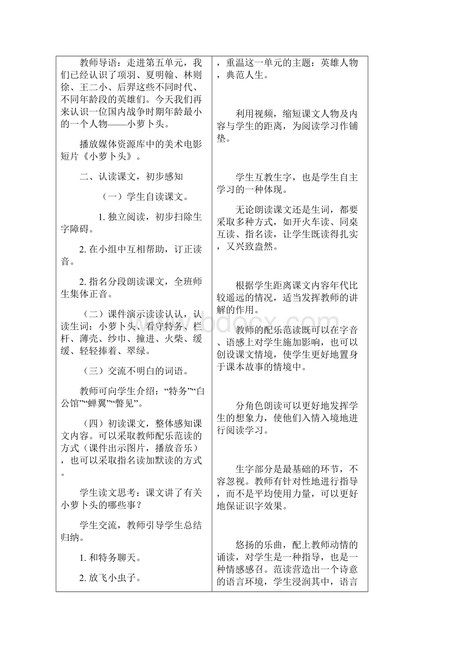 冀教版小学语文三年级上册25小萝卜头的故事优质课教案Word格式文档下载.docx_第2页