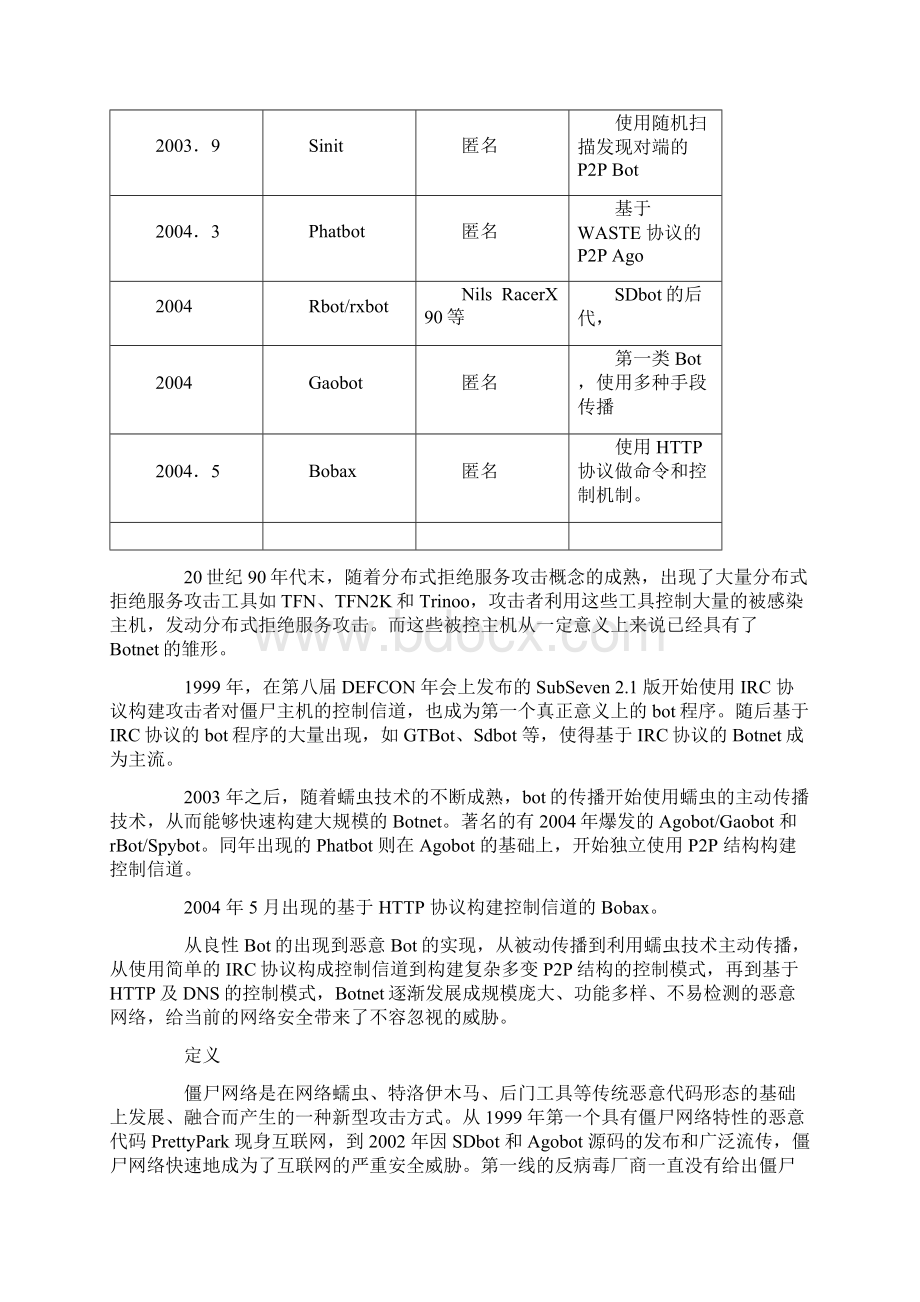 僵尸网络Word格式文档下载.docx_第2页