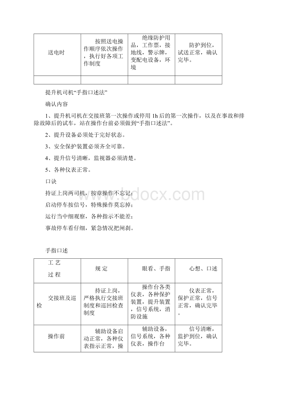 手指口述法文档格式.docx_第2页