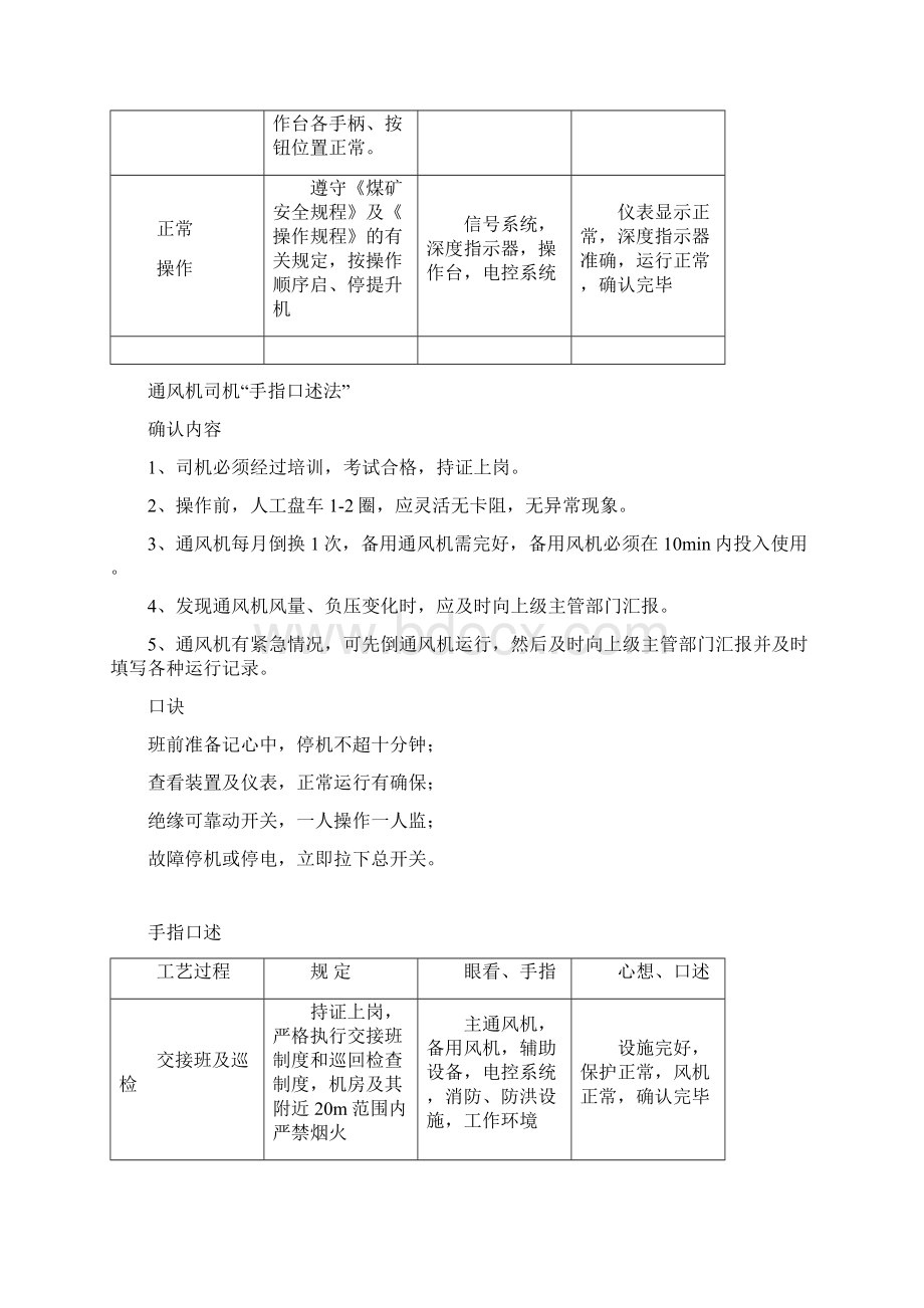 手指口述法文档格式.docx_第3页