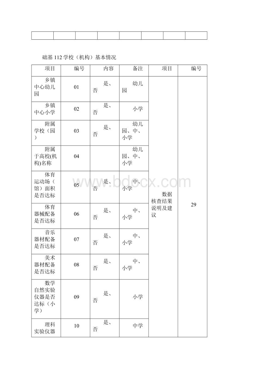 基础教育学校统计报表中转站.docx_第3页