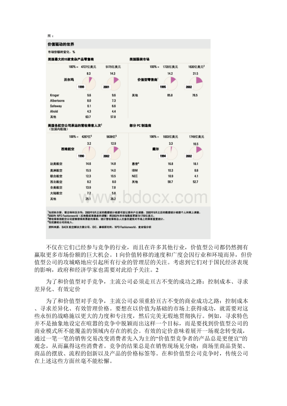 当竞争对手更为价廉物美时.docx_第2页