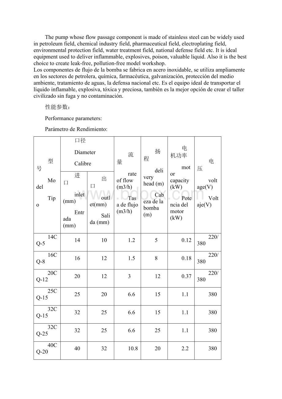 整理CQ型不锈钢磁力泵Word下载.docx_第2页