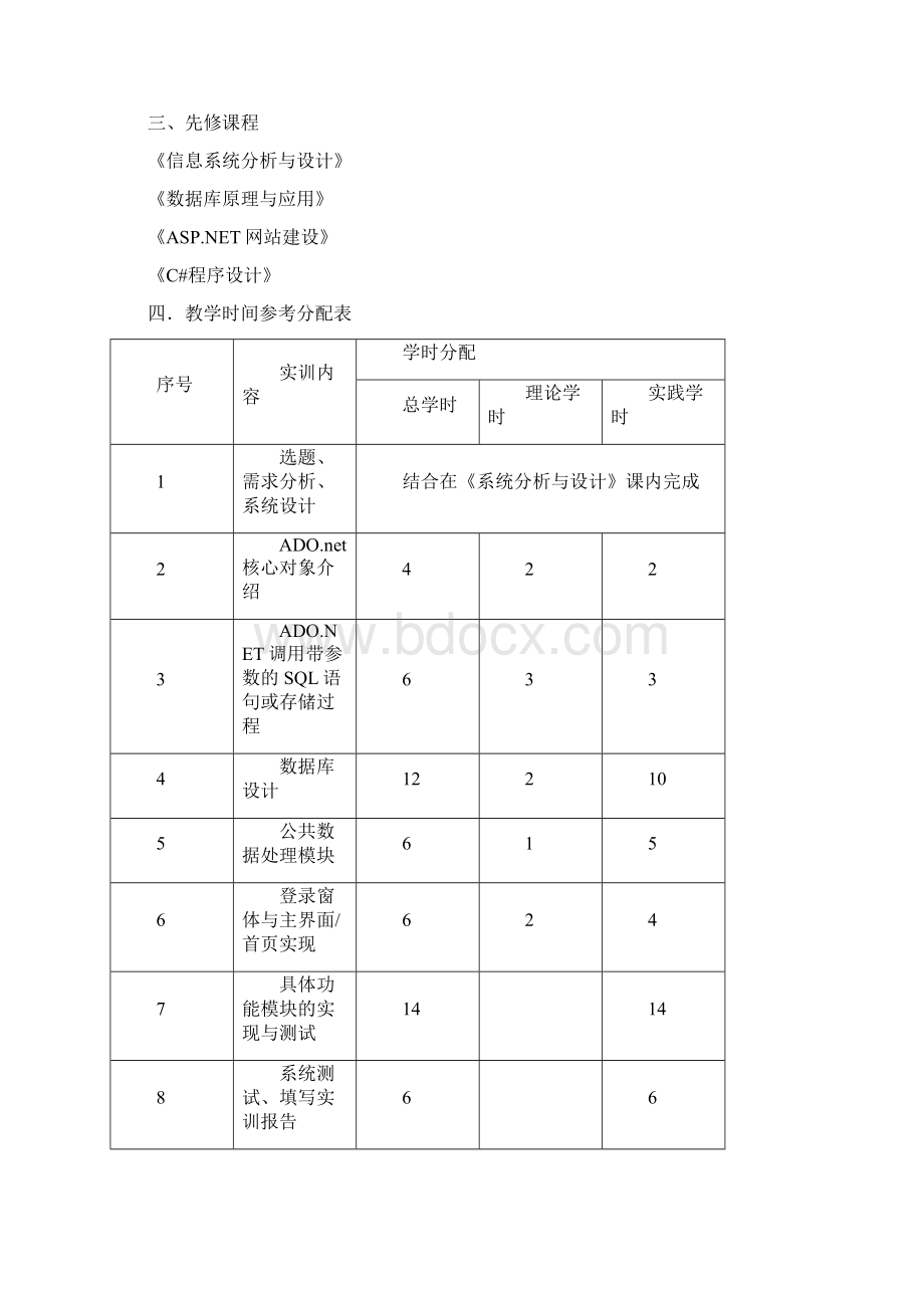 《信息系统开发实训》实训指导书Word文档下载推荐.docx_第3页