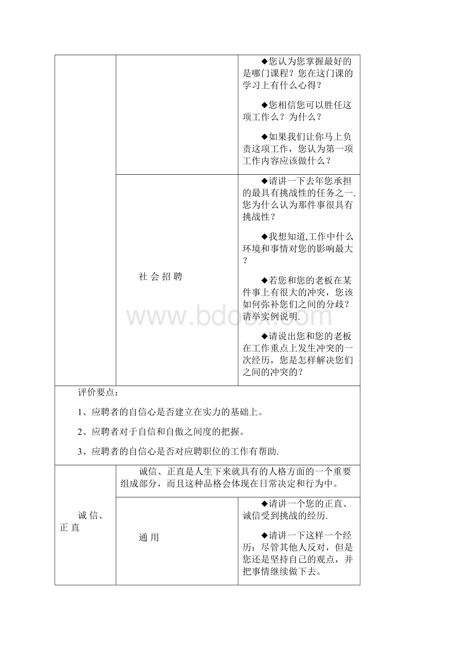 结构化面试题库通用版人员招聘Word文件下载.docx_第3页