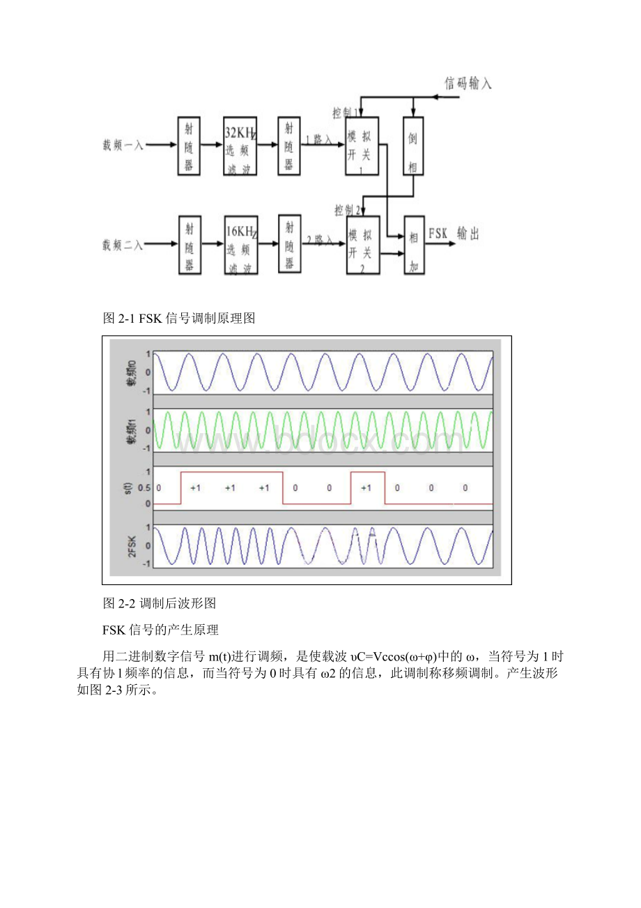 FSK调制解调系统的建模与仿真Word文档格式.docx_第3页