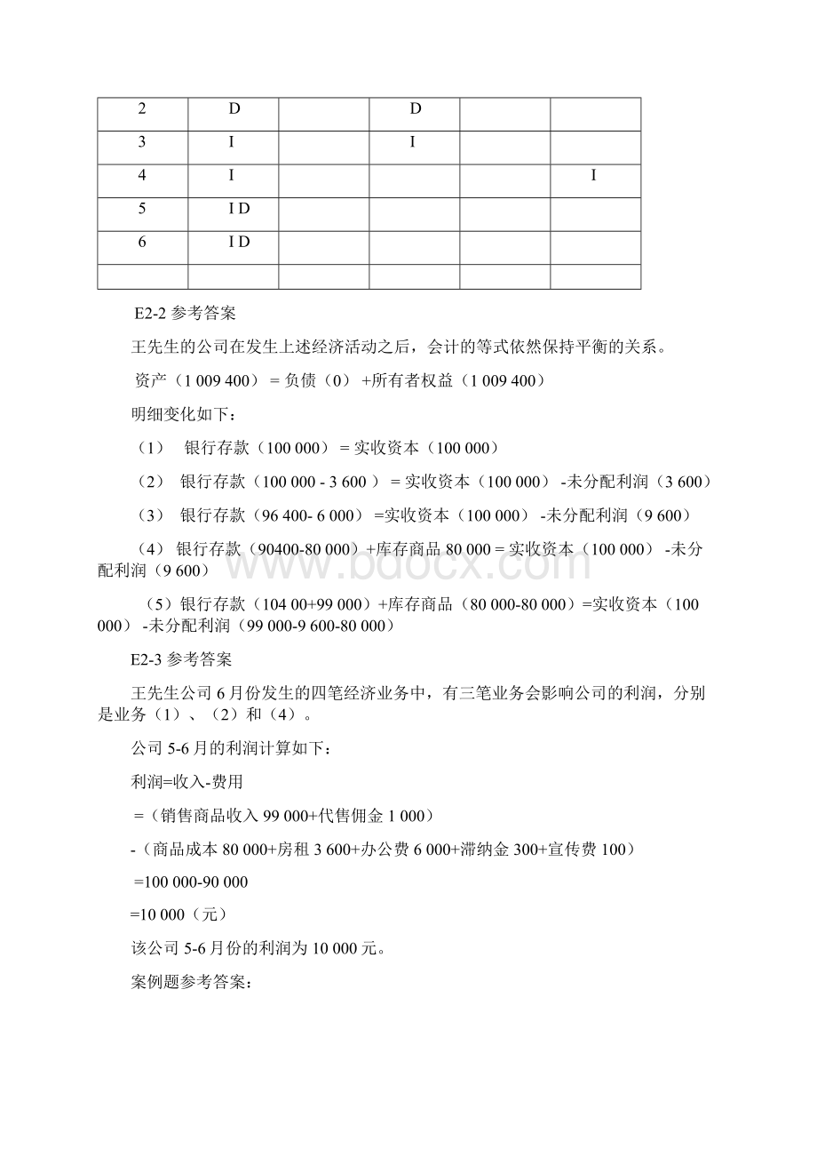 会计学课后习题.docx_第2页