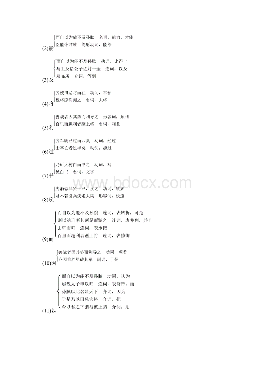 学年高中语文 第四单元 决胜疆场的艺术 7 孙膑学案 鲁人版选修《史记选读》.docx_第3页