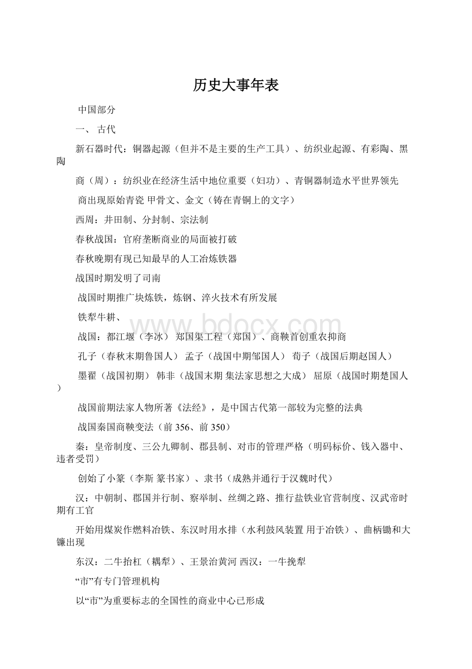 历史大事年表Word格式文档下载.docx